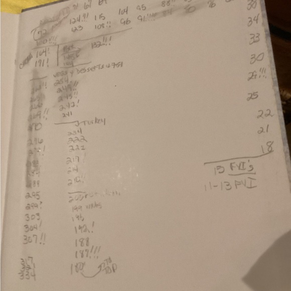 EVERYTHING AIR FRYER COOKBOOK - Picture 6 of 9